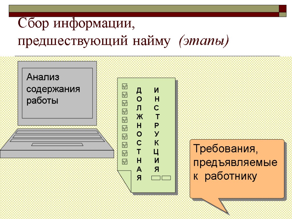 Сбор информации, предшествующий найму (этапы) . Анализ содержания работы Д И О Н Л